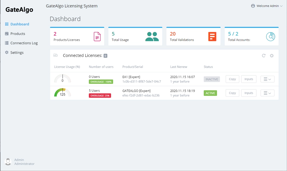 MQL4/MQL5 Mass Licensing Server - dashboard