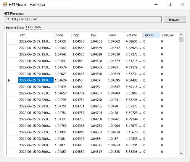 HST History file Viewer - Tick Data