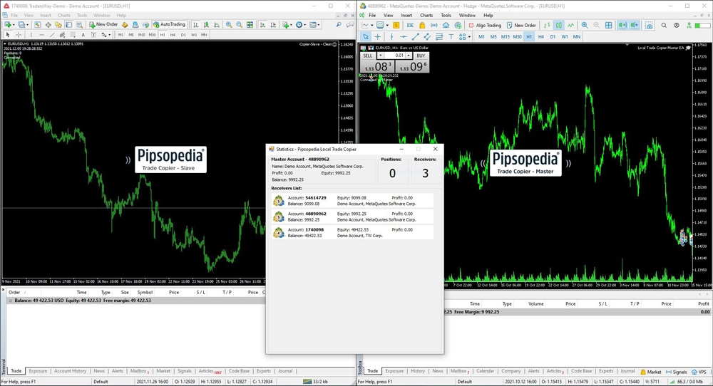 MQL4/MQL5 Local Trade Copier