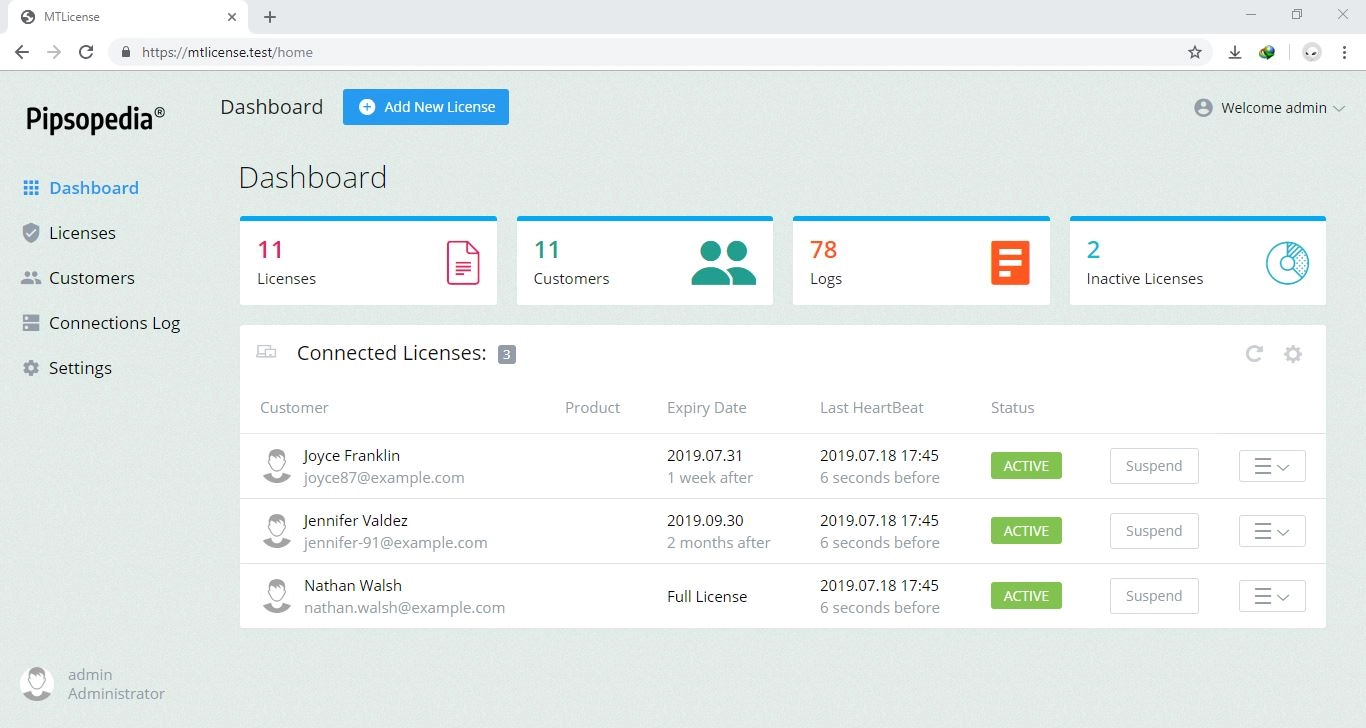 Licensing Server dashboard